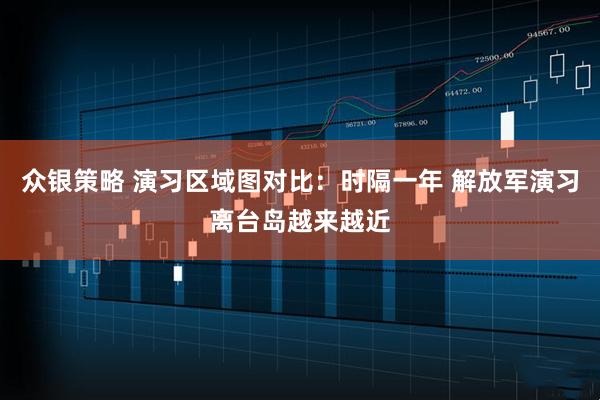 众银策略 演习区域图对比：时隔一年 解放军演习离台岛越来越近